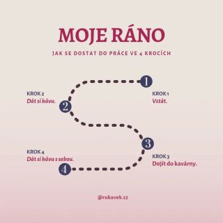 Některá rána jsou i taková 🥱⏰ A jak jste na tom vy? ☕Potřebujete ráno kávu a bez ní nefungujete? Nebo si ji raději dáte...